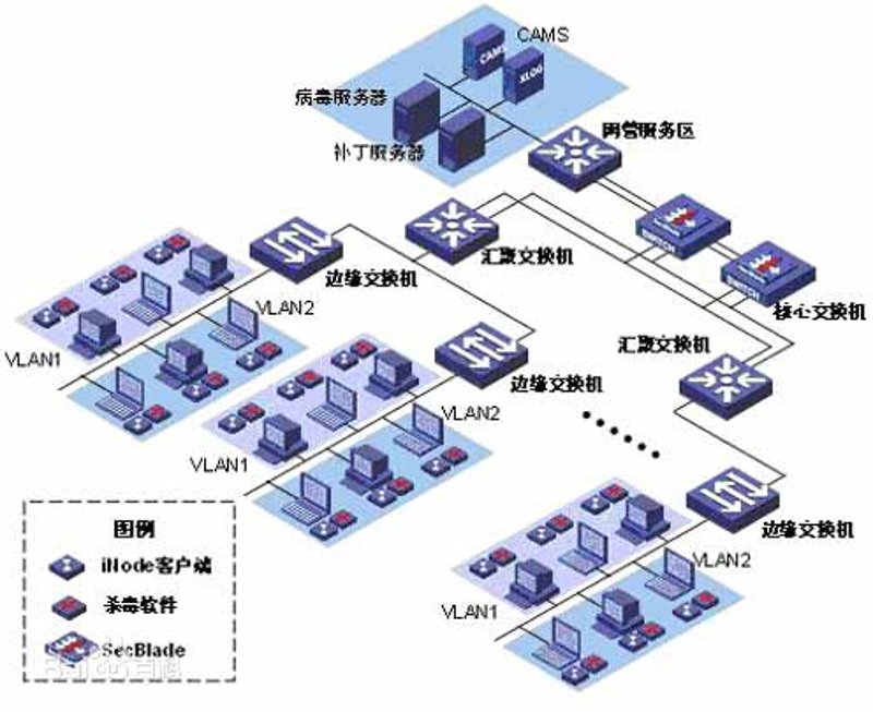 苏州小程序开发：引领现代商业的新风向