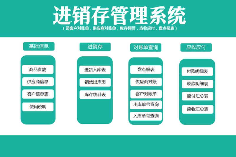 企业管理软件：提升效率的捷径