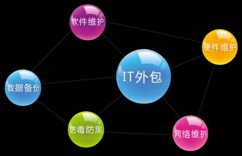 苏州网站建设：打造品牌的新名片